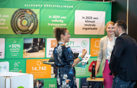Exhibitor All Shoes at Circular Textile Days 2023